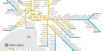 Метро Мельбурн газрын зураг